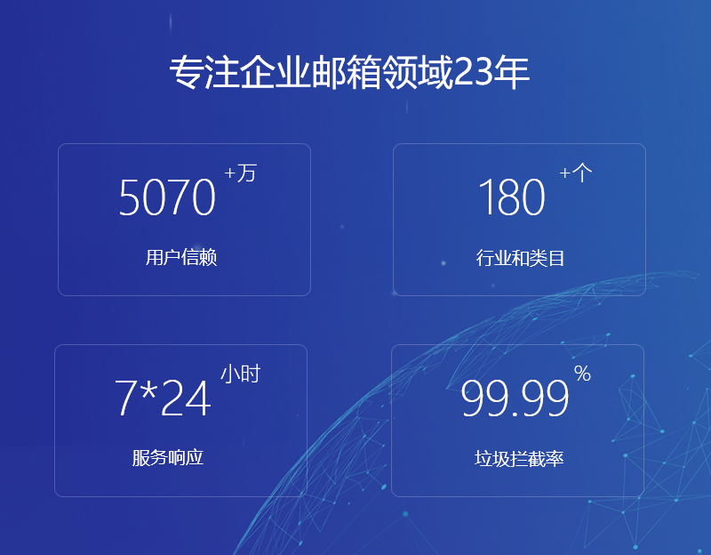 曲松网易企业邮箱